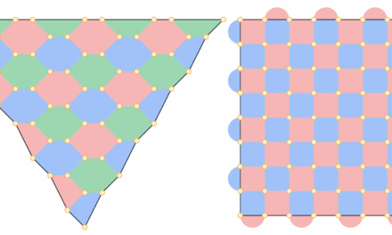 A colorful quantum future