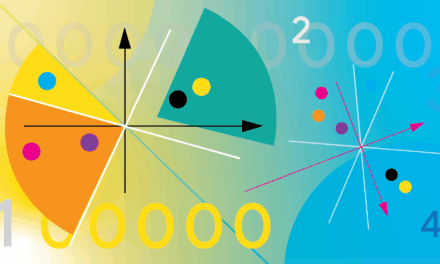 MUVERA: Making multi-vector retrieval as fast as single-vector search