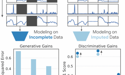 LSM-2: Learning from incomplete wearable sensor data
