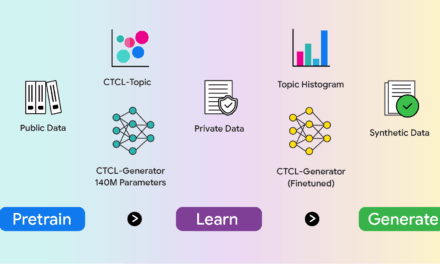 Beyond billion-parameter burdens: Unlocking data synthesis with a conditional generator