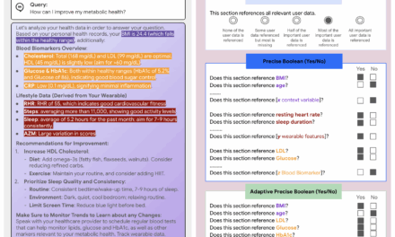 A scalable framework for evaluating health language models