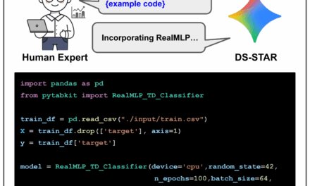MLE-STAR: A state-of-the-art machine learning engineering agent