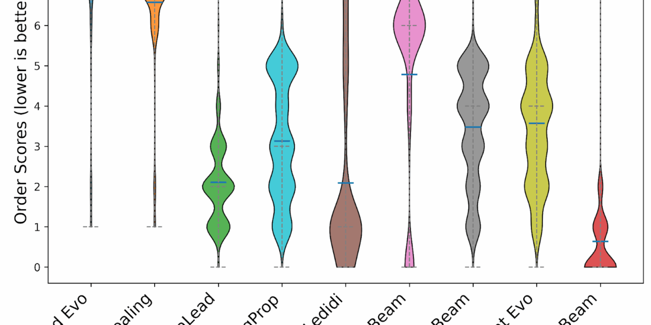 Smarter nucleic acid design with NucleoBench and AdaBeam