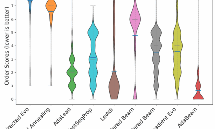 Smarter nucleic acid design with NucleoBench and AdaBeam