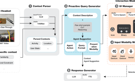 Sensible Agent: A framework for unobtrusive interaction with proactive AR agents