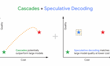 Speculative cascades — A hybrid approach for smarter, faster LLM inference