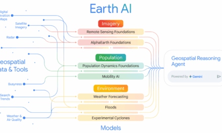 Google Earth AI: Unlocking geospatial insights with foundation models and cross-modal reasoning