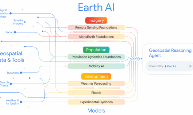 Google Earth AI: Unlocking geospatial insights with foundation models and cross-modal reasoning