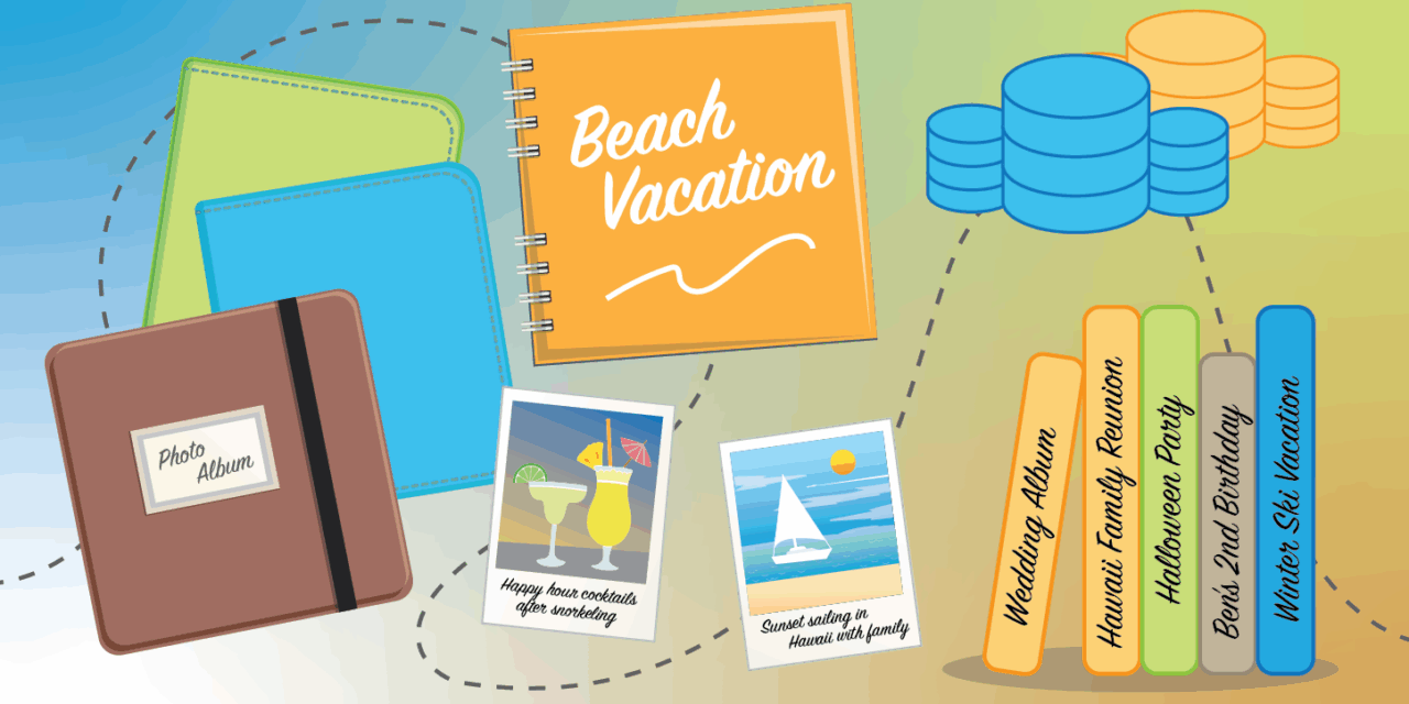 A picture’s worth a thousand (private) words: Hierarchical generation of coherent synthetic photo albums