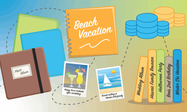 A picture’s worth a thousand (private) words: Hierarchical generation of coherent synthetic photo albums