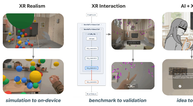 XR Blocks: Accelerating AI + XR innovation