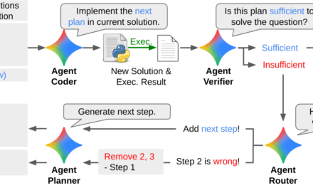 DS-STAR: A state-of-the-art versatile data science agent