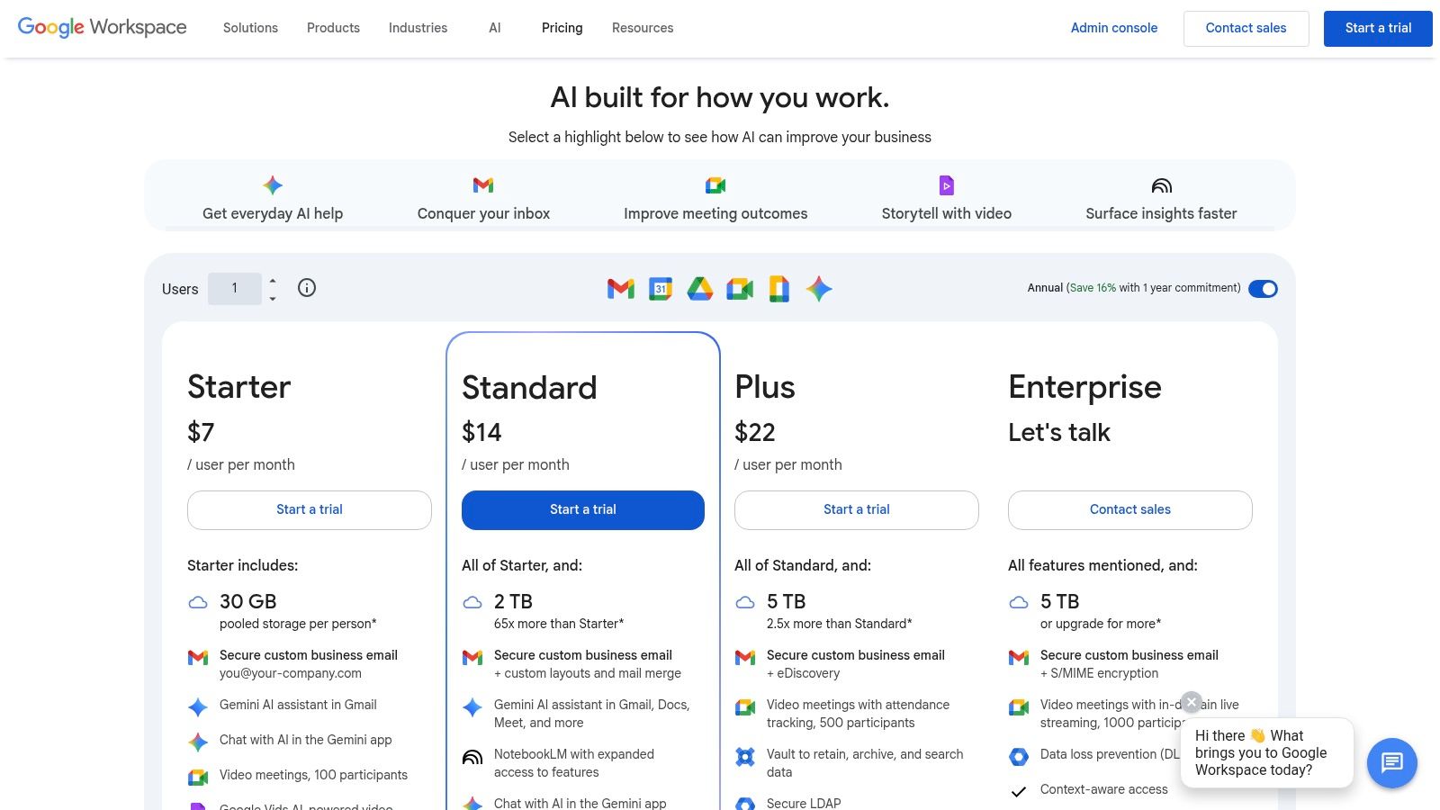Google Gemini for Workspace