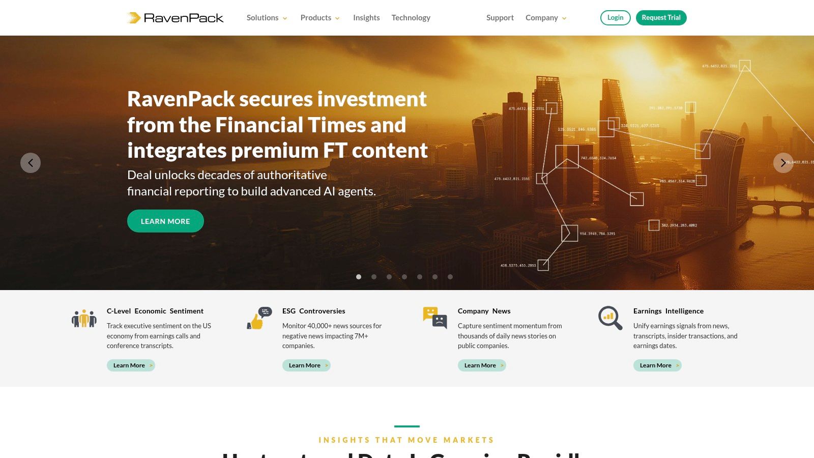 RavenPack (News Analytics and Bigdata.com research platform)