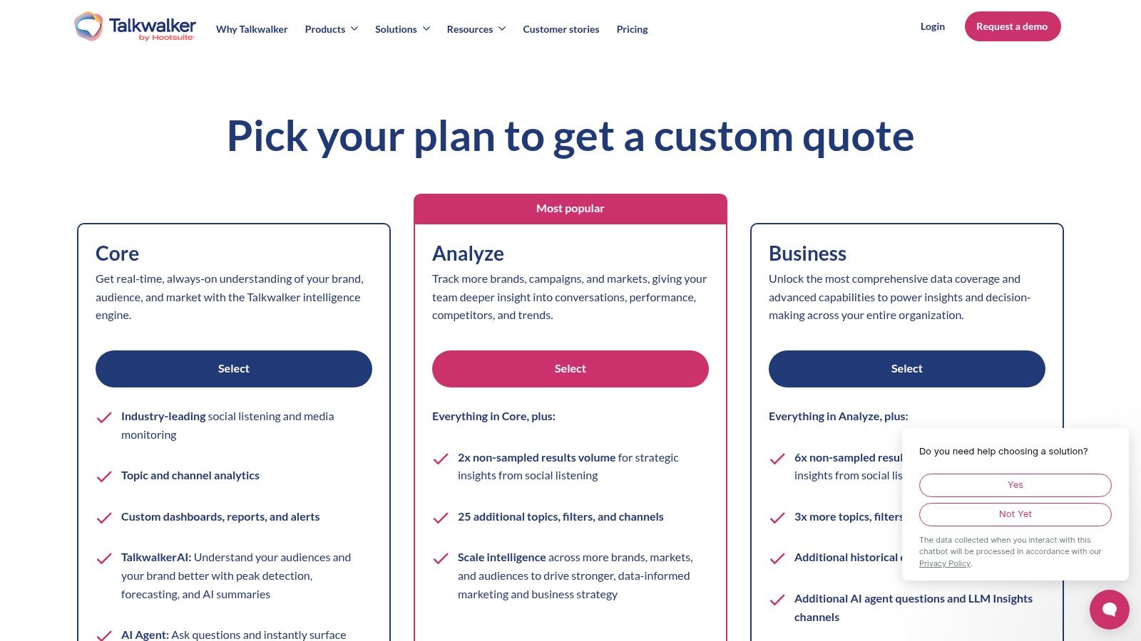 Brandwatch Consumer Intelligence